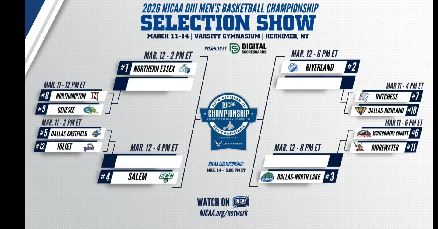Graphic Courtesy of the NJCAA