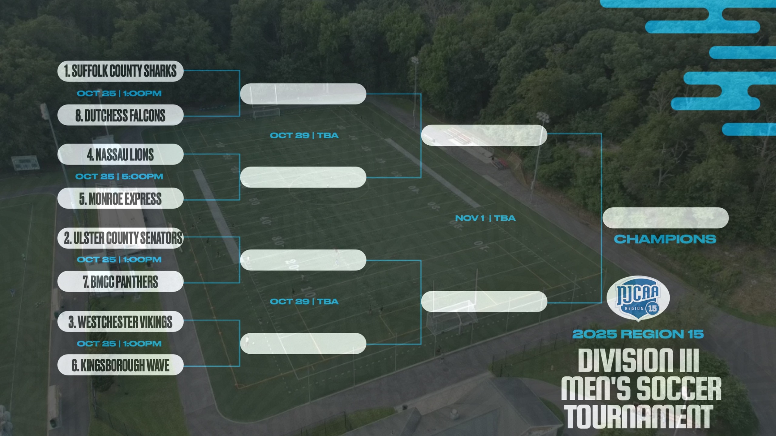 Region 15 Division III Men&rsquo;s Soccer Playoffs to Start on Saturday