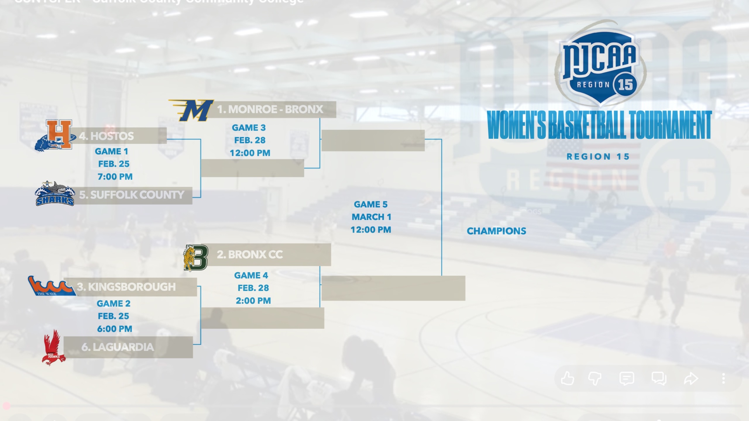 Region 15 Division III Women's Basketball Tournament to Begin on Wednesday